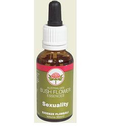 PASSION LOVE 30 ML - Farmasanitas 