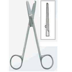 PINZA LEVA PUNTI MET MICHEL - Farmasanitas 