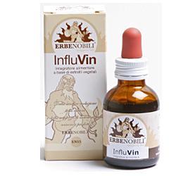 INFLUVIN 50 ML - Farmasanitas 