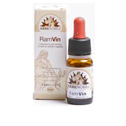 RAMVIN 10 ML - Farmasanitas 