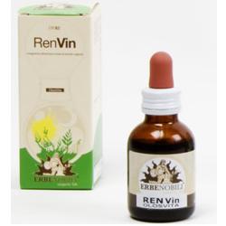 OLOSVITA RENVIN 50 ML - Farmasanitas 