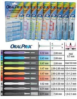 ORALPROX BLISTER DA 6 SPAZZOLINI INTERDENTALI MISURA 2 COLORE VERDE - Farmasanitas 