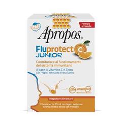 APROPOS FLUPROTECT C JUNIOR 50 ML - Farmasanitas 