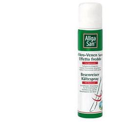 ALLGA MIKRO-VENEN SPRAY 75 ML - Farmasanitas 