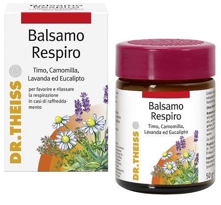 THEISS BALSAMO RESPIRO 50 ML - Farmasanitas 