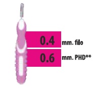 CLIADENT SCOVOLINO 5 PEZZI 0,6 MM - Farmasanitas 